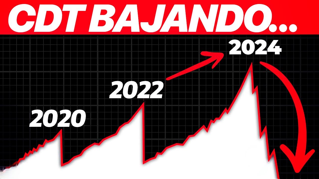 CDTs en Colombia: seguiran bajando las tasas en 2026